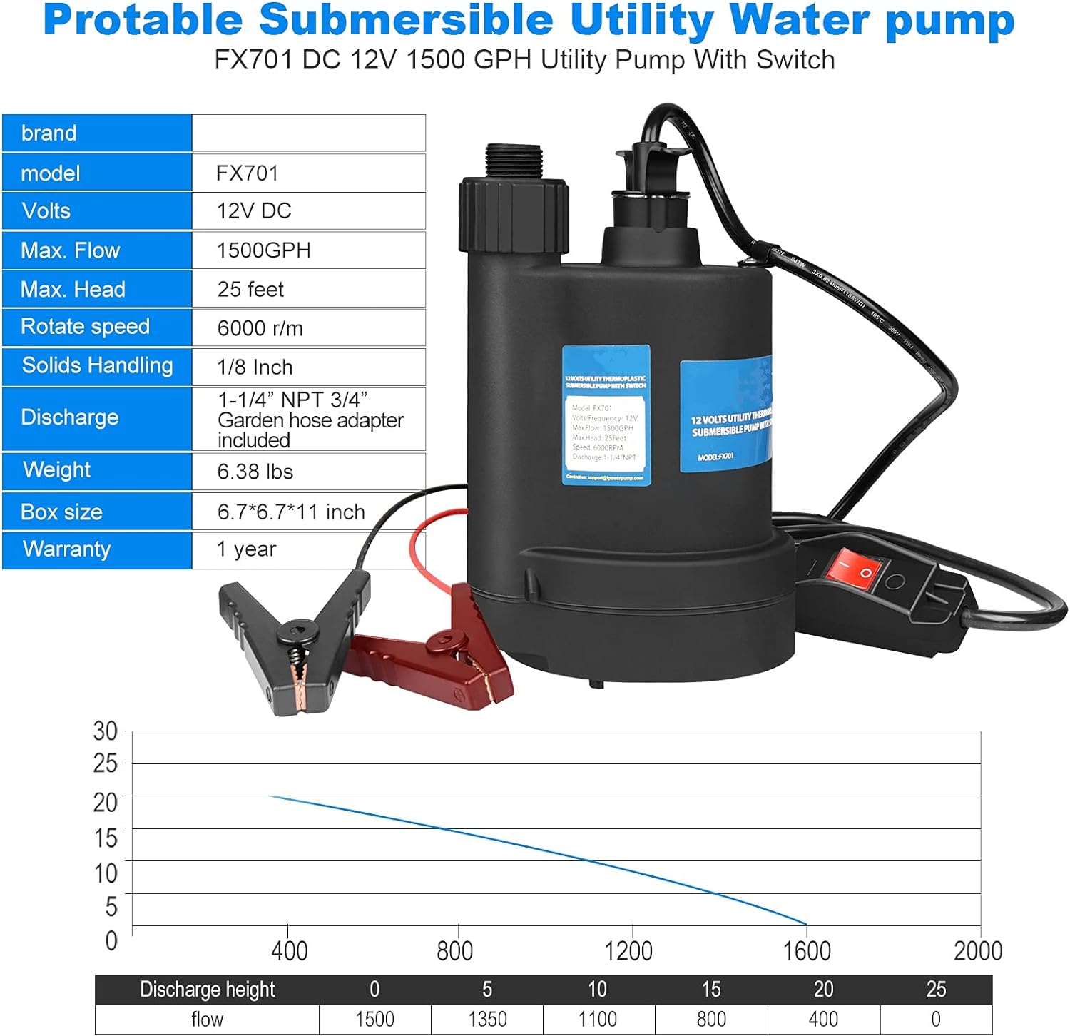 FLOWPAC Water Pump Submersible Pump DC 12V Sump Pump 1500 GPH Utility Pump With Switch-Black