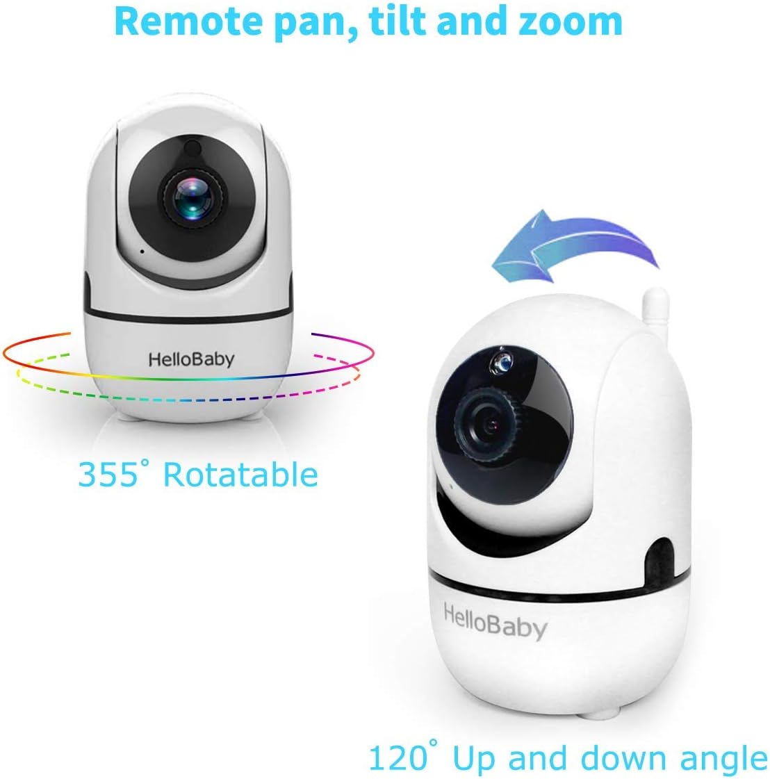 Hello Baby-US Baby Monitor with Remote Pan-Tilt-Zoom Camera and 3.2'' LCD  Screen, Infrared Night Vision (White with Black)