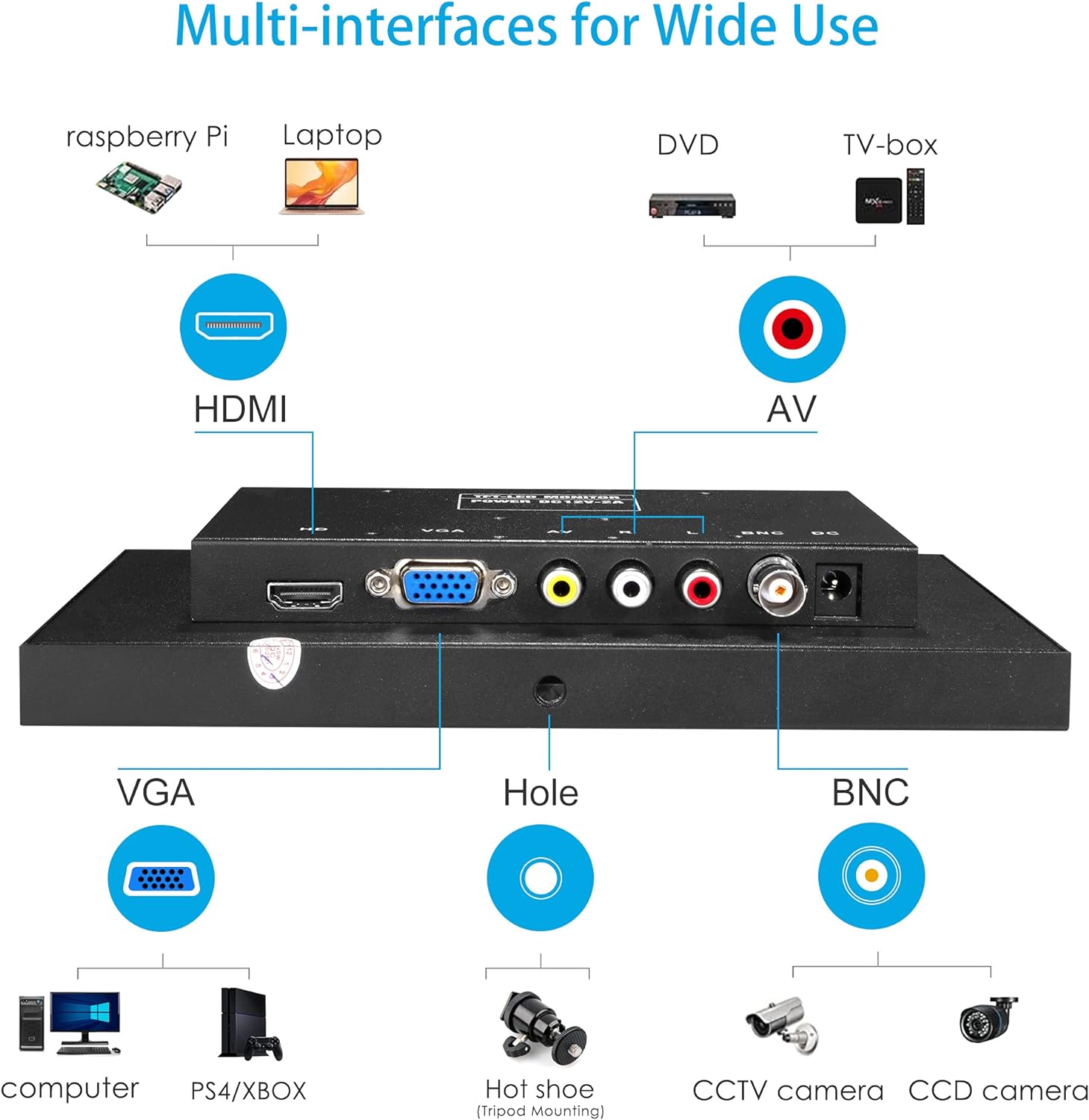 Dcorn 8 inch Mini Monitor, Small HDMI Monitor 1280x720 16:9 IPS Metal Housing Screen Support HDMI/VGA/AV/BNC Input with Wall Bracket
