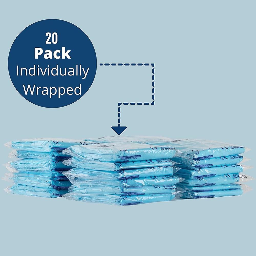 BH Supplies 20-Pack Level 2 Disposable Isolation Gown BH Supplies Fully Closed Double Tie Back and Front, PP