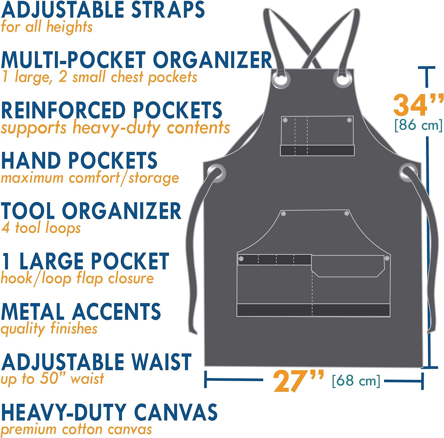 Rugged Tools Work Apron - Heavy Duty Canvas Shop Apron with Tool Pockets (Black)