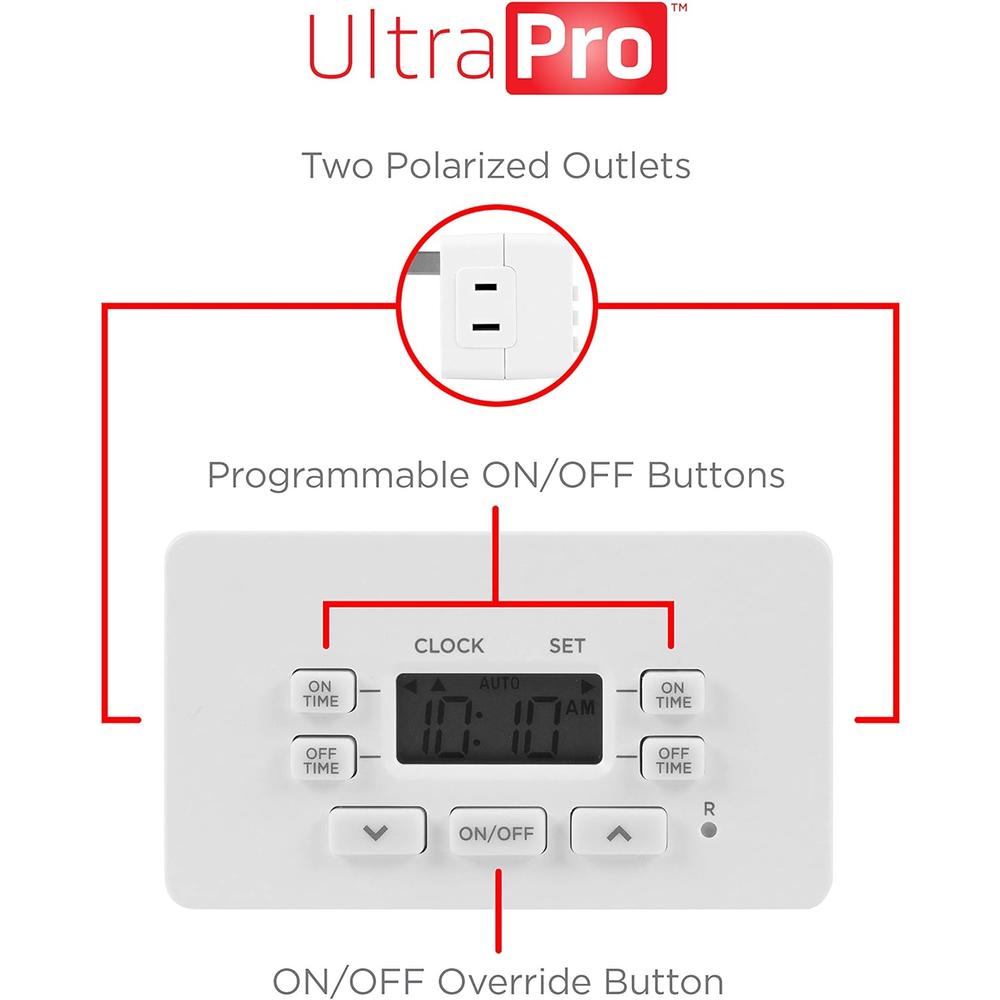Ultrapro Indoor Plug-in Dual Digital Timer, Two Custom ON/Off Settings, Built-in Battery Backup, 2 simultaneously Controlled Polarized o