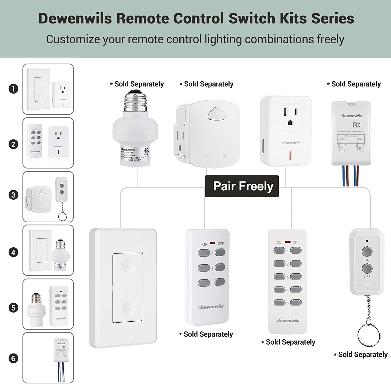 Generic Thinkbee Wireless Lights Switch Kit, No Wiring Mini Remote Switch,  No WiFi Needed, Outdoor 1969ft Indoor 328ft Remote Control L