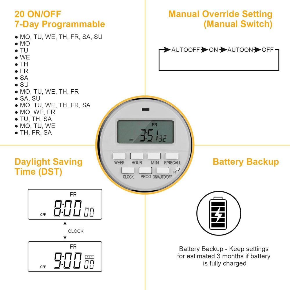 Suraielec Pool Timer, 7-Day Programmable Digital Box Timer Switch, 40 AMP, 2HP, 120, 240, 277 VAC, Outdoor Indoor Heavy Duty Po