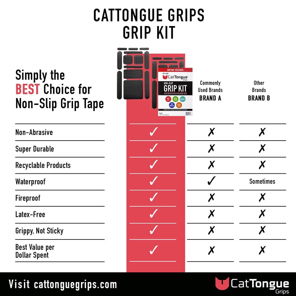 Generic Non-Slip Grip Tape Kit CatTongue Grips &#226;&#128;&#147; Durable, Non-Abrasive, Anti-Slip Tape with Pre-Cut Strips