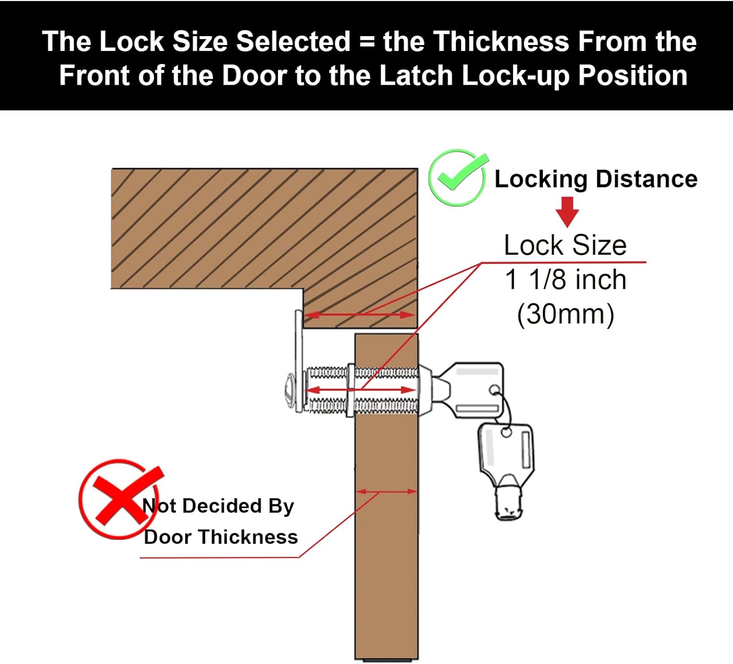 Naissian RV Locks for Storage Door 1 1/8 INCH, Camper Storage Locks for Travel Trailer Compartment Cabinet Drawer with Keys 1 1/8",