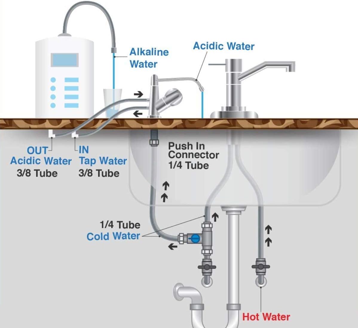 Generic Rhorawill Alkaline Water Ionizer Faucet Tap Ionizer Faucet Water Filtration Faucet with Acid Drain Spout Dispensing Acidic Wate