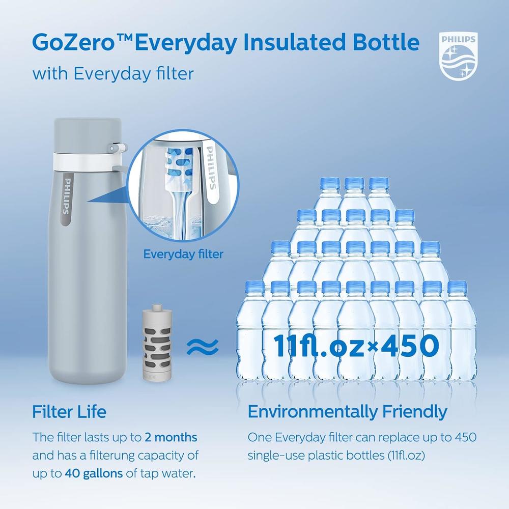 Philips Water GoZero Everyday Insulated Stainless Steel Water Bottle with Philips Everyday Tap Water Filter BPA Free Transform Tap Water into