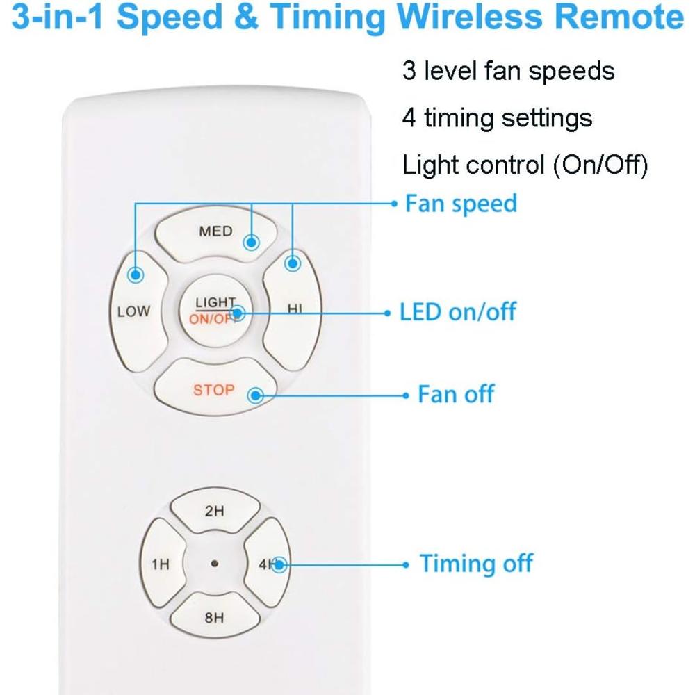 LPHUMEX Universal Ceiling Fan Remote Control Kit, 3-in-1 Ceiling Fan Light Timing