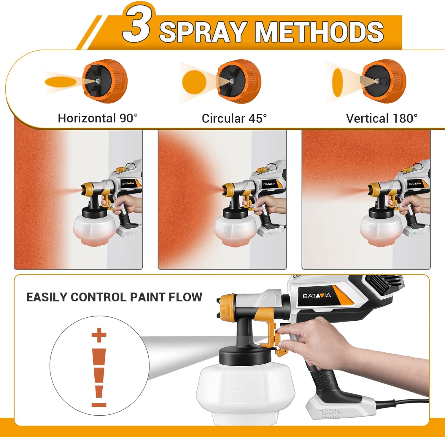 Batavia Paint Sprayer, 700W Power HVLP Electric Spray Paint Gun, 1200ML, 4 Nozzles, 3 Patterns, Paint Gun for House Painting, Home Inte