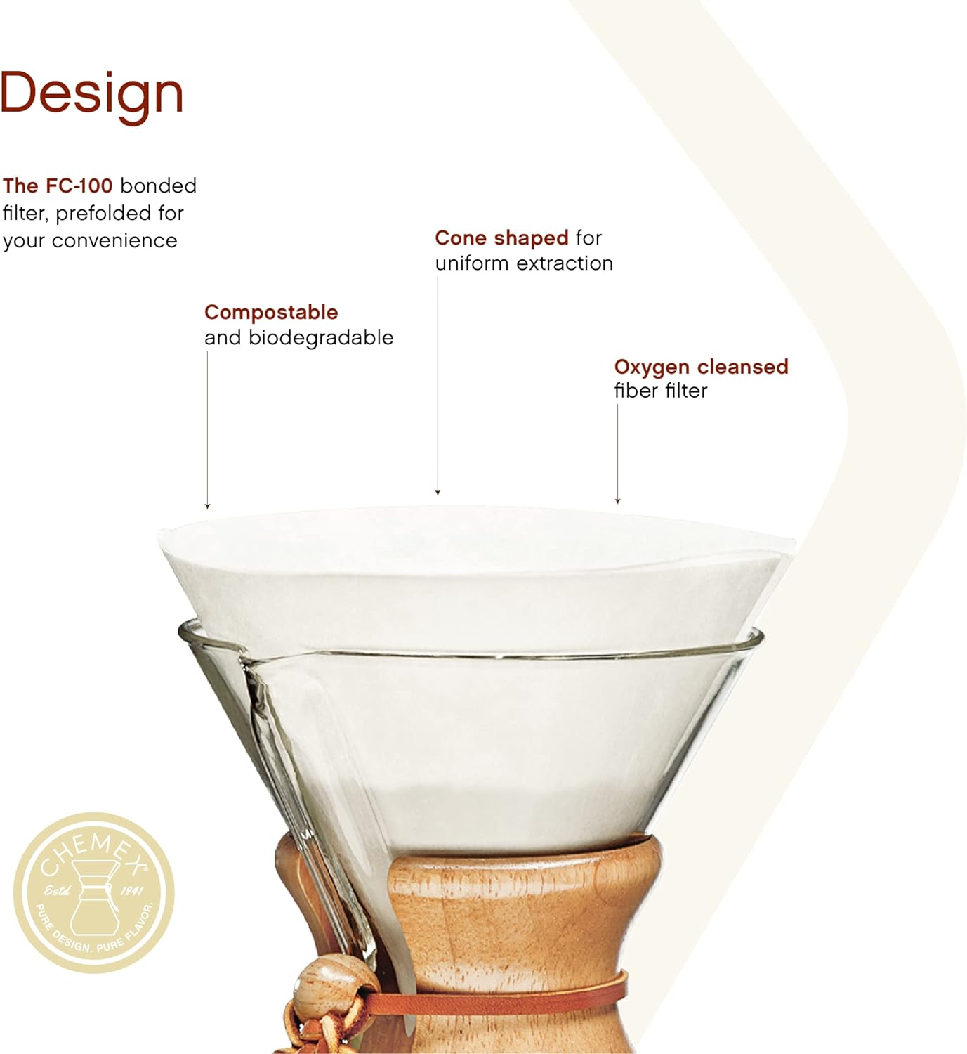 Chemex Coffee Maker Chemex Classic Coffee Filters, Squares, 100 ct - Exclusive Packaging