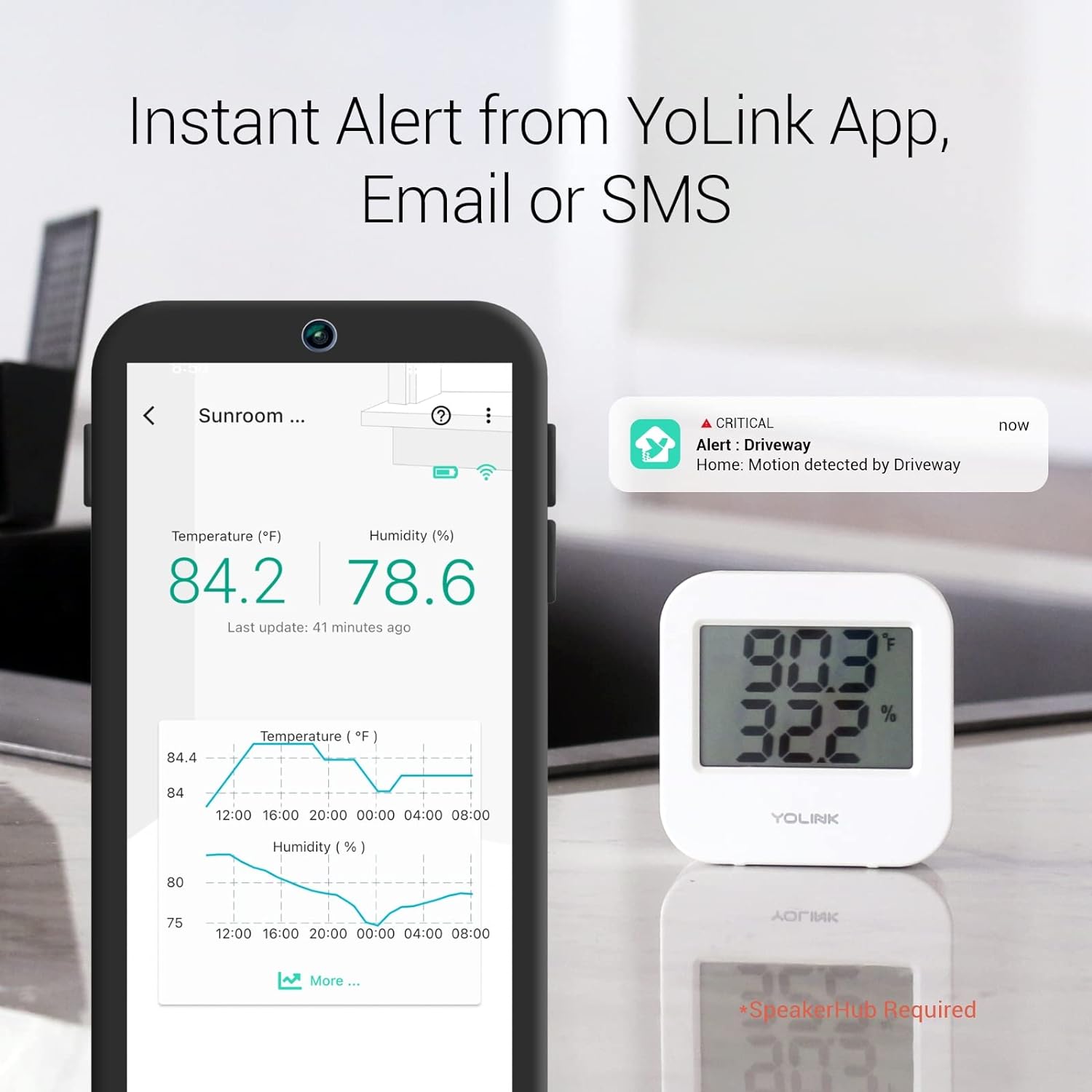 Generic YoLink Smart Wireless Temperature