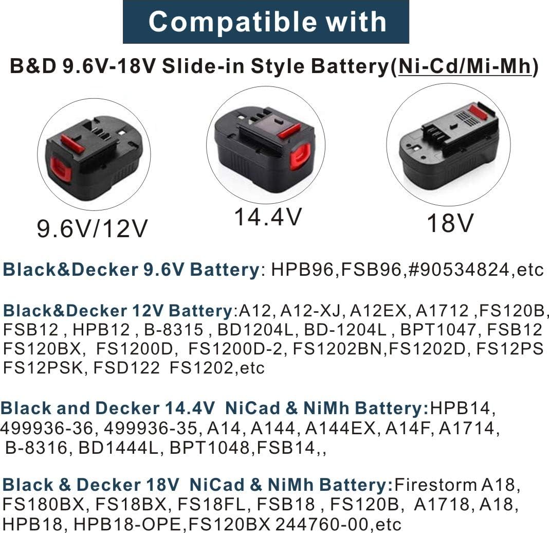 Fast Charger for Black & Decker BDFC240 18V 14.4V 12V