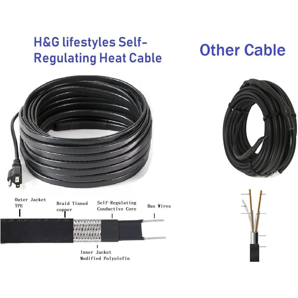 H&G lifestyles Roof Snow De-Icing Heating Cable Self-Regulating-Plug-in Ready Heat Cable 50 feet 8 Watts Per Foot