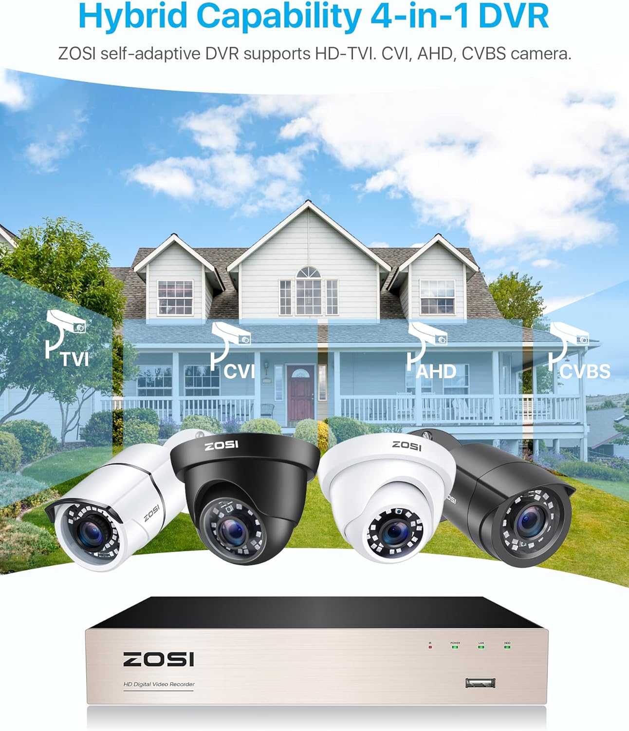 ZOSI 8 Channels Full 1080P High Definition Hybrid 4-in-1 HD TVI DVR Video Recorder CCTV Network Motion Detection for Surveillance Se