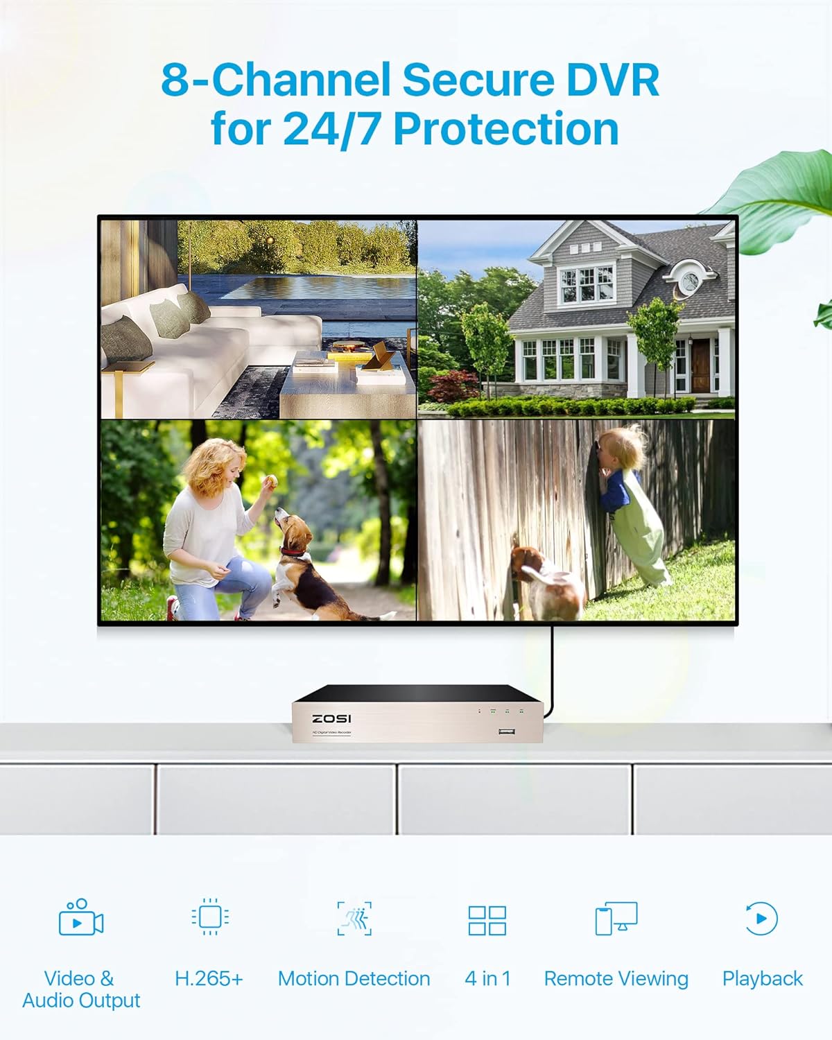 ZOSI 8 Channels Full 1080P High Definition Hybrid 4-in-1 HD TVI DVR Video Recorder CCTV Network Motion Detection for Surveillance Se