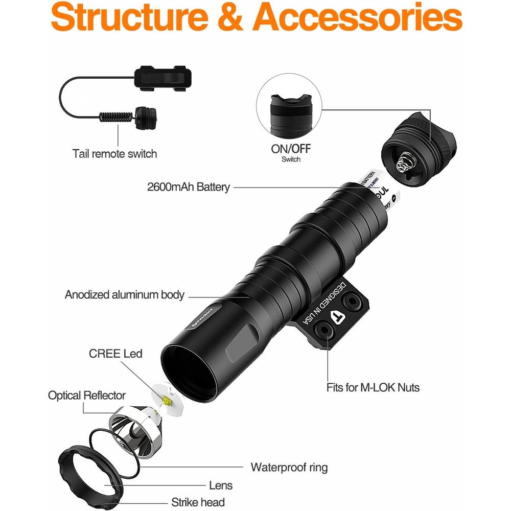 TOUGHSOUL Mlok Tactical Flashlight 1250 Lumens, Rechargeable Flashlight with Remote Pressure Switch LED Light with Rechargeable Batteries