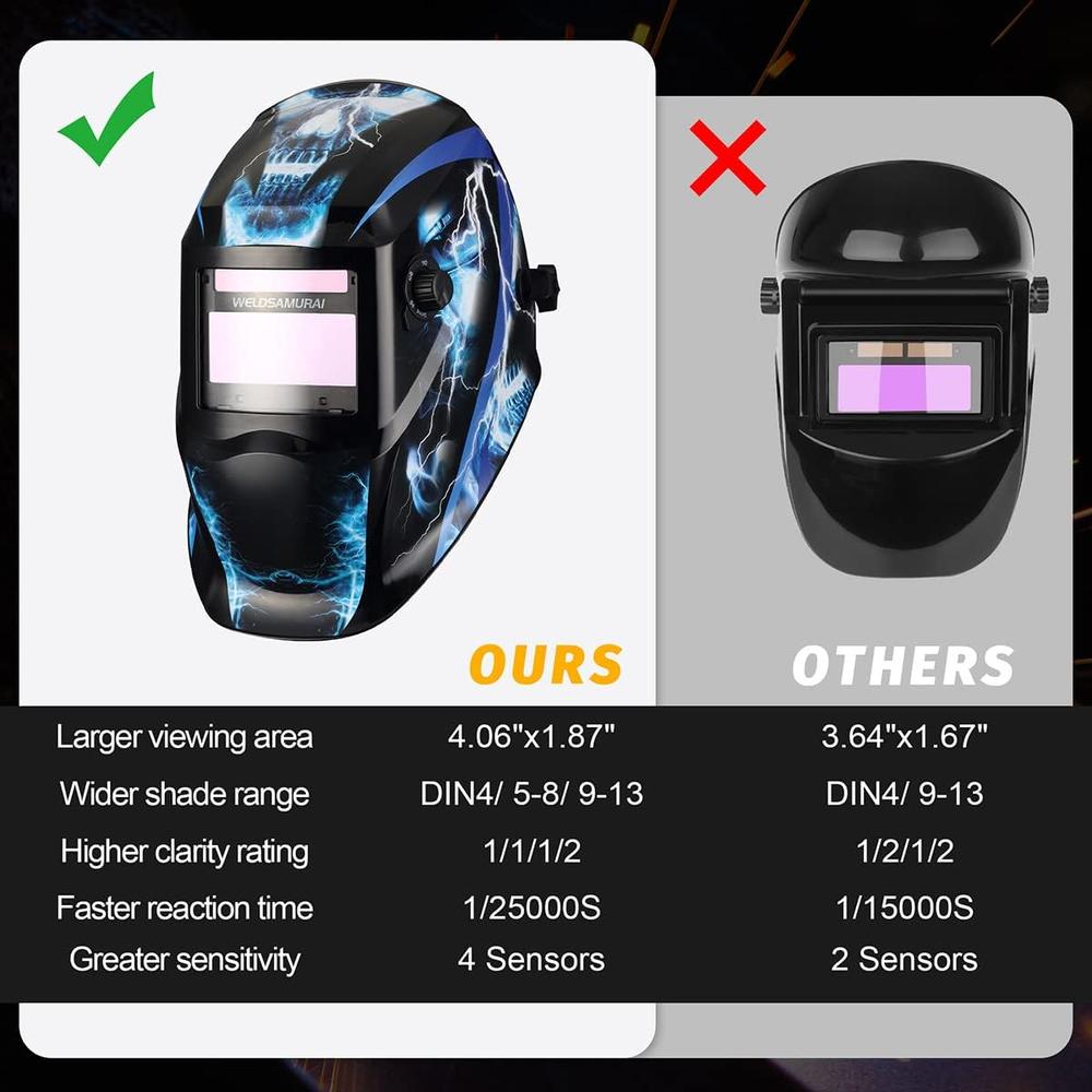 WELDSAMURAI Auto Darkening Welding Helmet, True Color Solar Power Welding Hood, 4 Arc Sensor Wide Shade 4/5-8/9-13 Welder Mask