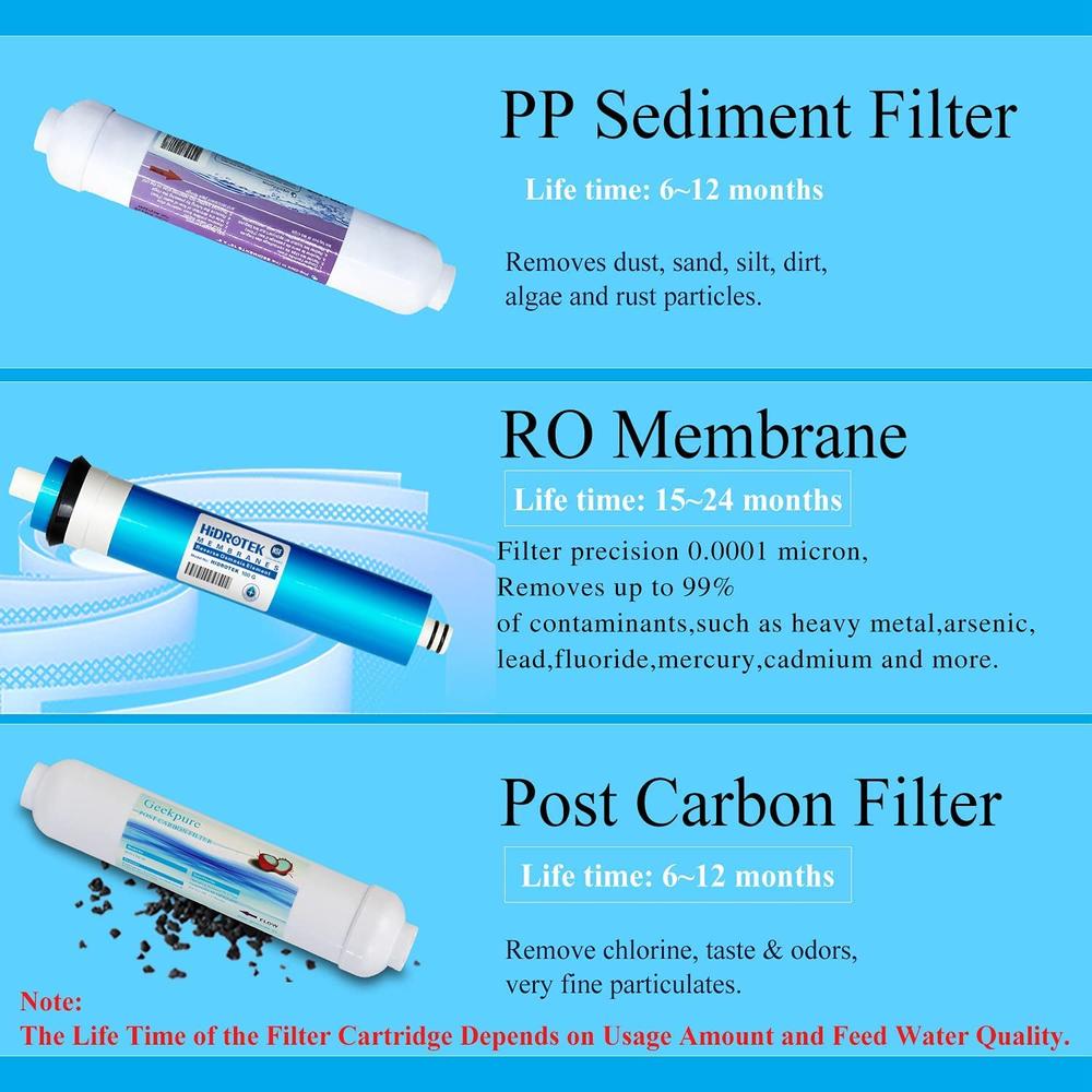 Generic Geekpure 3 Stage Portable Aquarium Countertop Reverse Osmosis RO Drinking Water Filter System-100 GPD