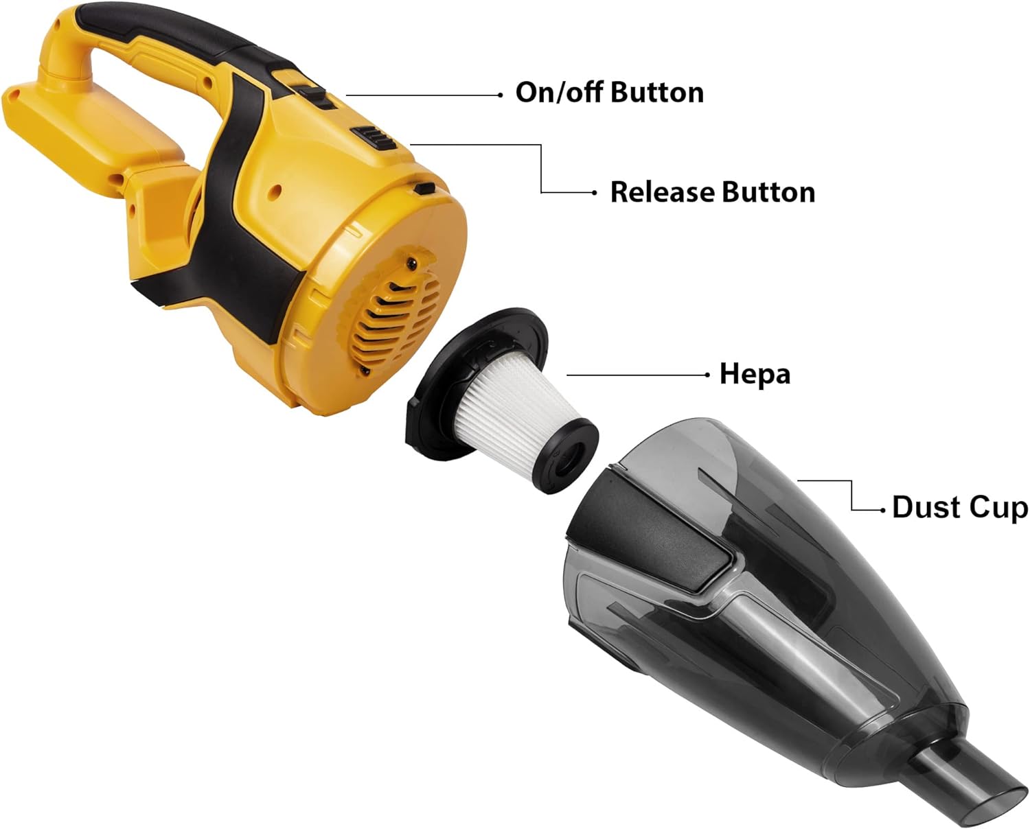 Mellif Cordless Vacuum and Hot Glue Gun for Dewalt 20V Max Battery