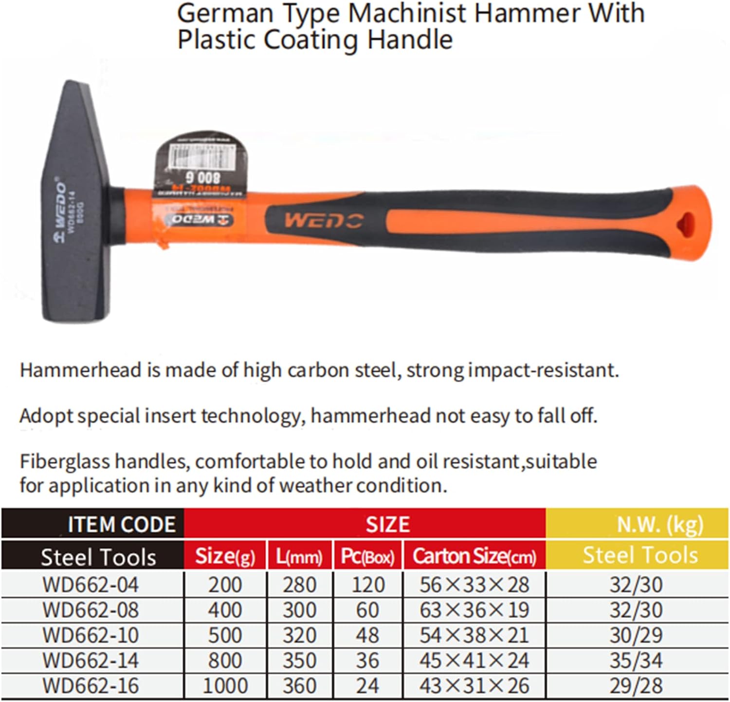 WEDO Machinist Hammer with Fiberglass Handle, Blacksmith Strike Hammer, Cross Pein Hammer, High Carbon Steel, Impact-resistant, for