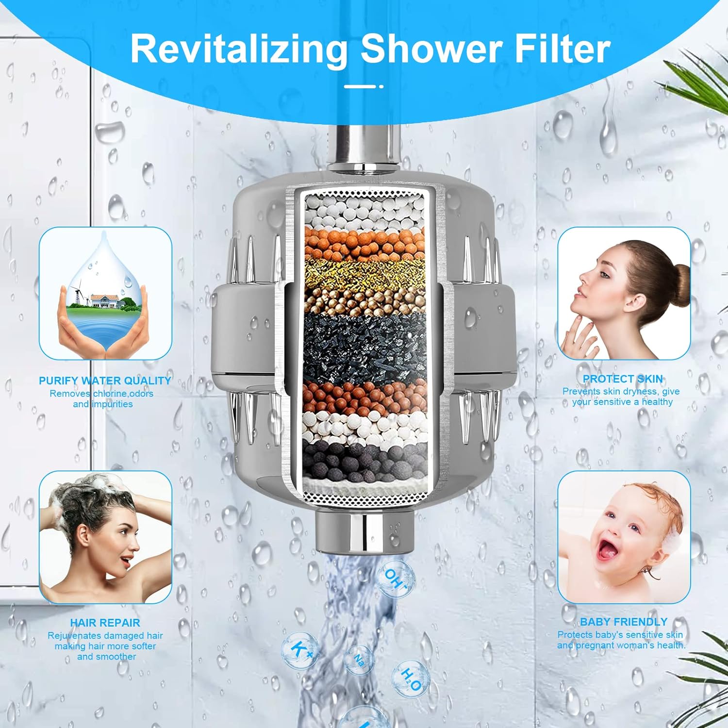 FXIONA Shower Head and Hard Water Filter with Hose and Adjustable Bracket, Water Softener Showerhead for Bathroom,Changing Water Savin