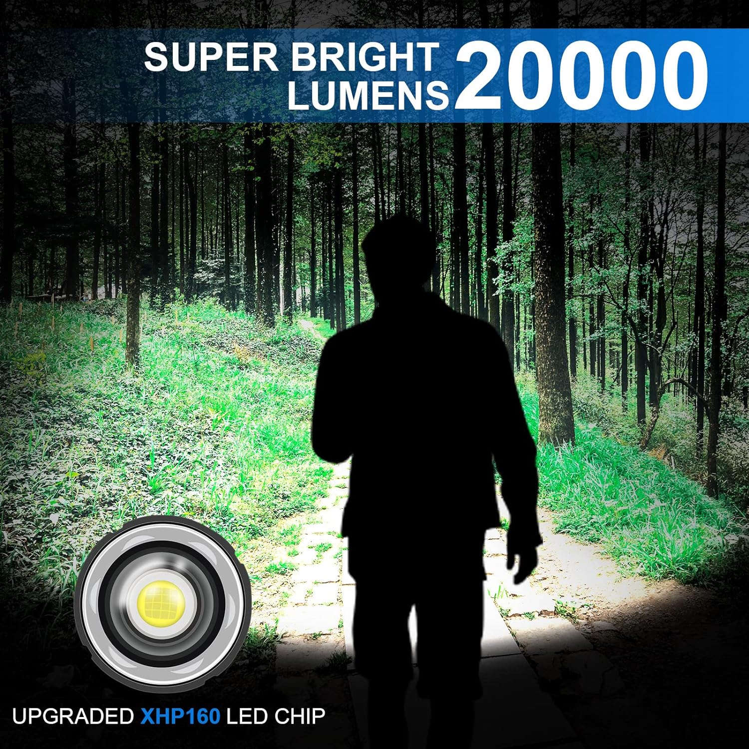 Phixton Super Bright Rechargeable Flashlights High Lumens, Powerful 20000 Lumen Flashlight, High Power USB Chargeable XHP160 LED Flash