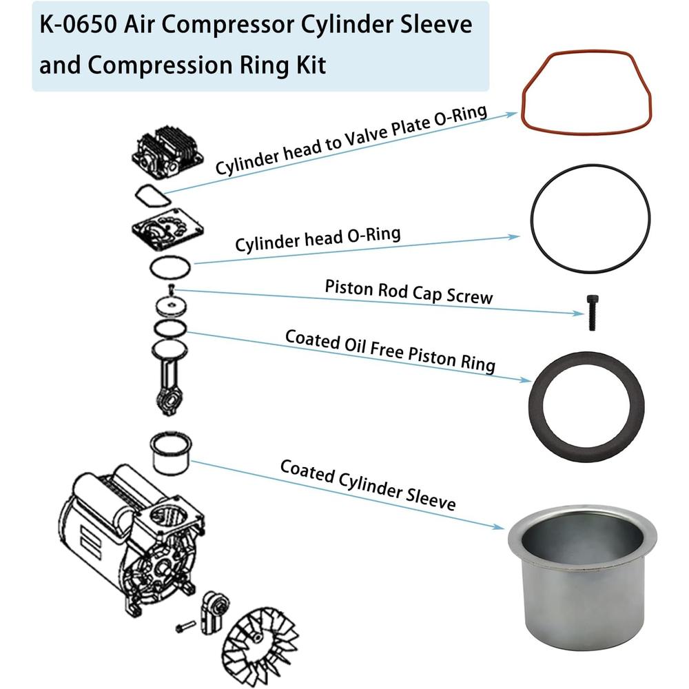 Yeesonda K-0650 K0650 Air Compressor Cylinder Sleeve with Ring Kits Compression Piston Ring Kit Fit for Craftsman Porter Cable DeVilbiss