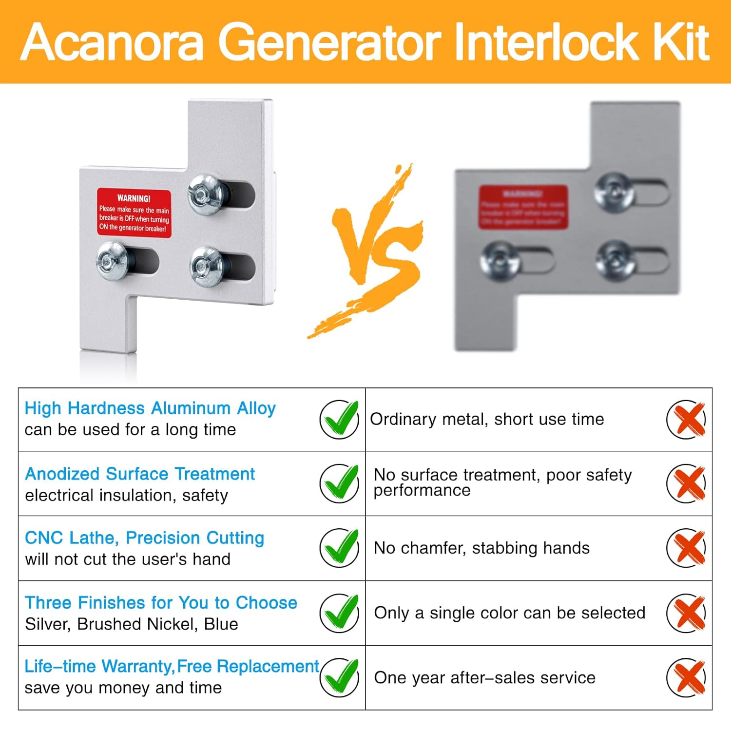 Generic ACANORA Generator Interlock Kit for General Electric GE 150 or 200 Amp Panel, 1 1/4 Inches Spacing, Silver