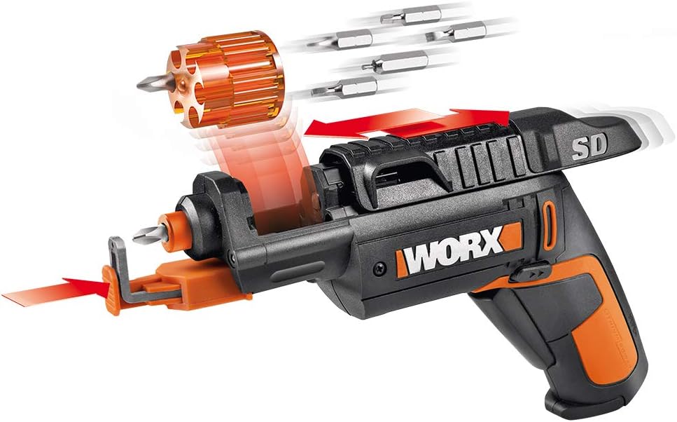 Generic Worx WX081L ZipSnip Cutting Tool