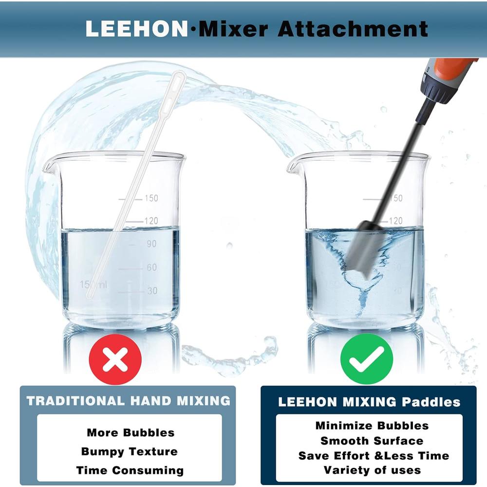 LeeHon Resin Mixer Paddles,  Epoxy Mixer Attachment, Reusable Paint, Resin Mixer Paddle to Mix Epoxy Resin, Paint, Ceramic Glaze - Pai