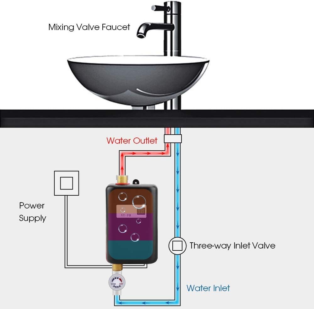 Krisy Hot Water Heater,110V 3000W Mini Electric Tankless Instant Hot Water Heater Bathroom Kitchen Washing (US Plug)(Black)
