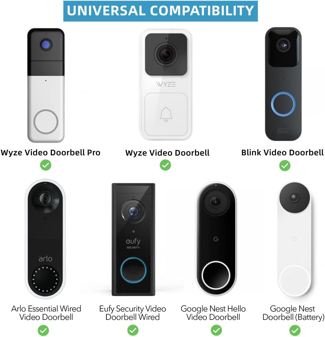 JEDELEOS Doorbell Transformer, 24V Transformer for Blink Doorbell, Power Adapter for Google Nest, Eufy, Wyze, Arlo Video Doorbell, 315