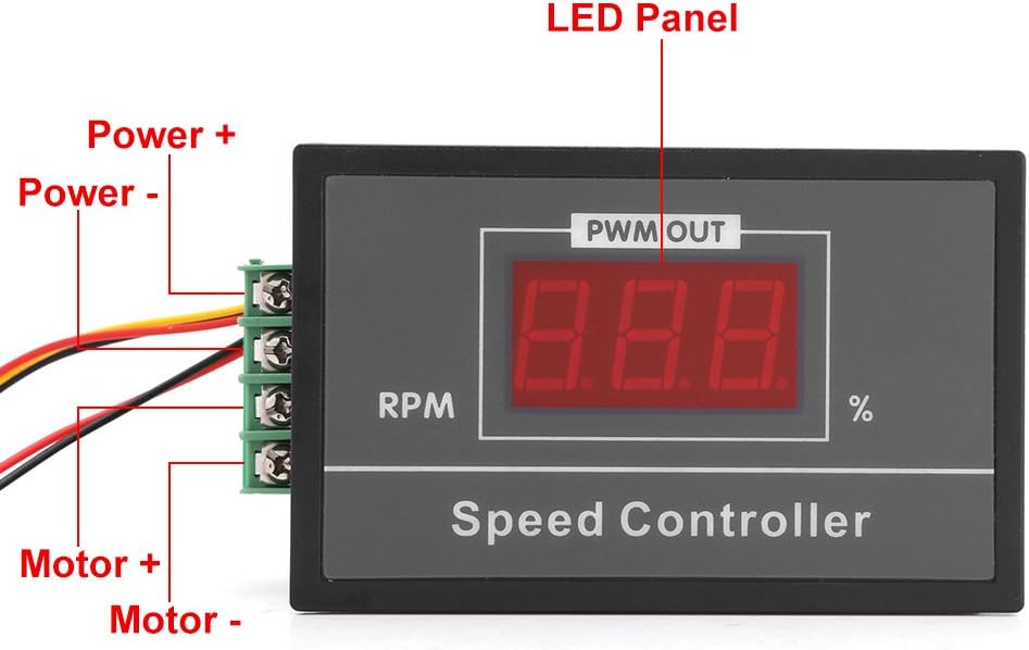 Zerone PWM DC Motor Speed Controller, Motor Speed Regulator Power Controller 6-60V 12V 24V 36V 48V 30A with LED Digital Display Slow S
