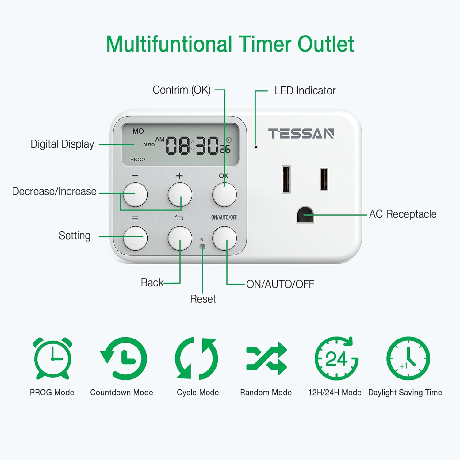 TESSAN Digital Timer Outlet, Light Timer Plug Support 24 Hour and 7 Day  Programmable, Cycle, Countdown