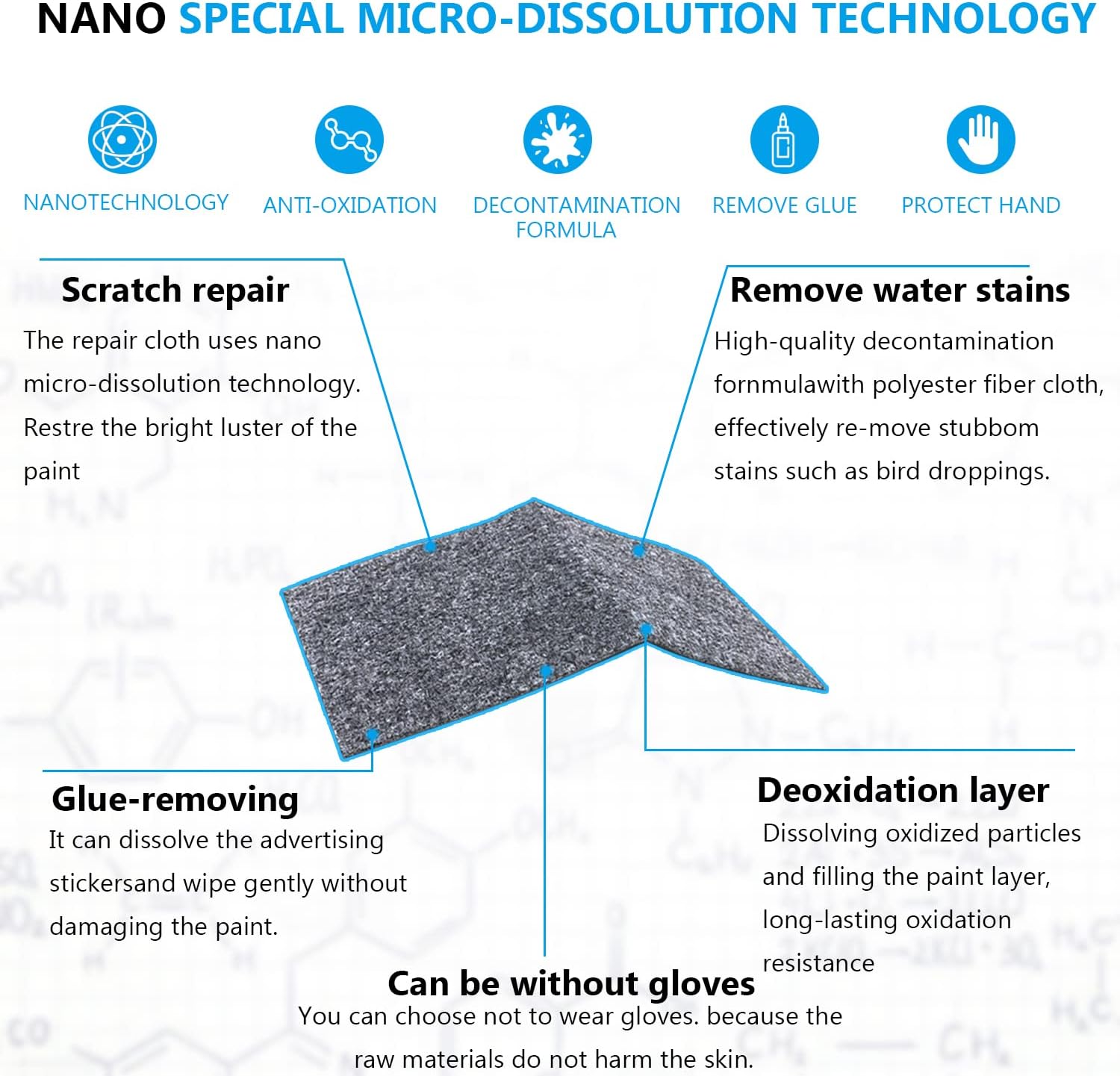 UNIIOON Nano Sparkle Cloth for Car Scratches, Upgrade Nano Magic