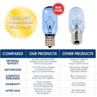 txdiyifu 297048600_241552802 T8 40W Refrigerator Light Bulb 297048600  241552802 Replacement for Whirlpool KitchenAid Electrolx Kenmore Frigidaire  Light Bulb