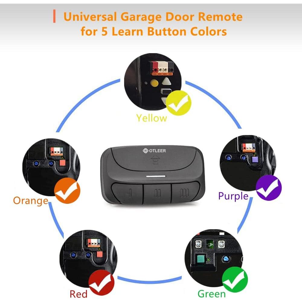 OTLEER 3-Channel Universal Garage Door Remote Replacement for Liftmaster Chamberlain Craftsman Openers, Purple Yellow Green Orange Red