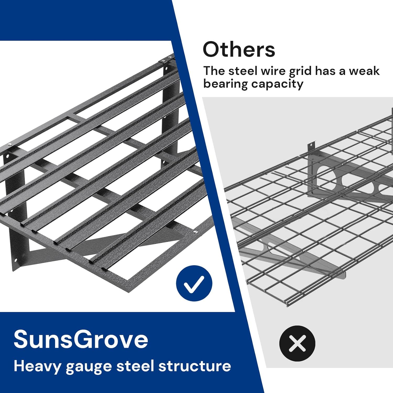 SunsGrove 2-Pack Garage Shelving 2x6ft Heavy Duty Wall Shelf Garage Storage Rack Floating Shelves, 800 LBS Weight Capacity, Black