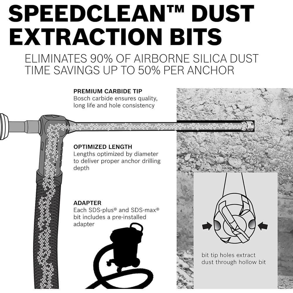 Bosch DXS5048 SDS-max Speed Clean Dust Extraction Bit, 13/16" x 25"