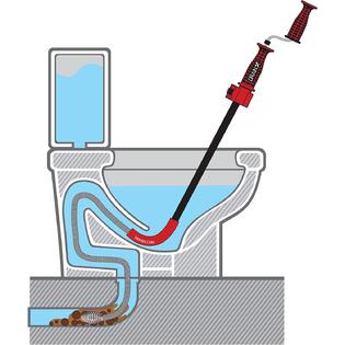 Generic DrainX Toilet Auger Drain Plumbing Snake