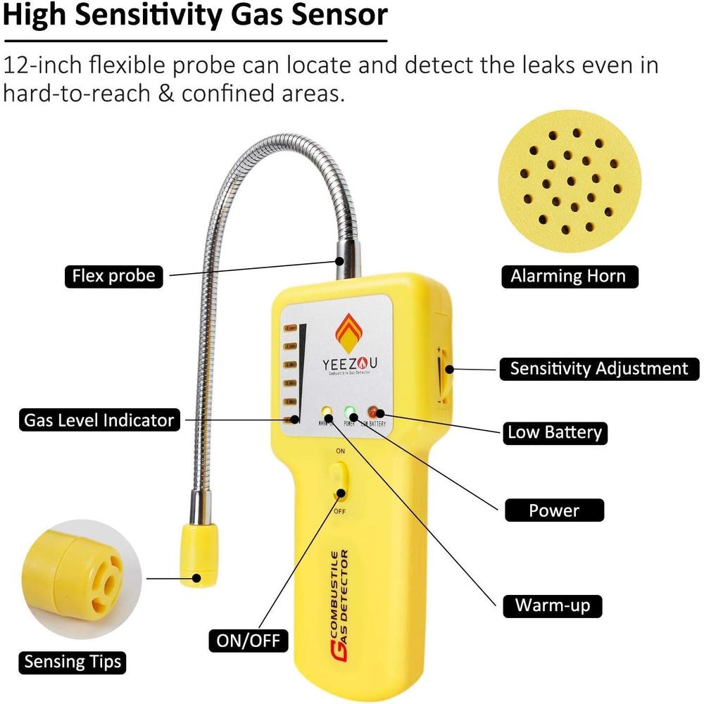 efecdoo Natural Gas Leak Detector Y201 Portable Gas Sniffer to Locate Combustible Gas Leaks Source Like Fuel, LPG,LNG, Butane,Sewer Gas