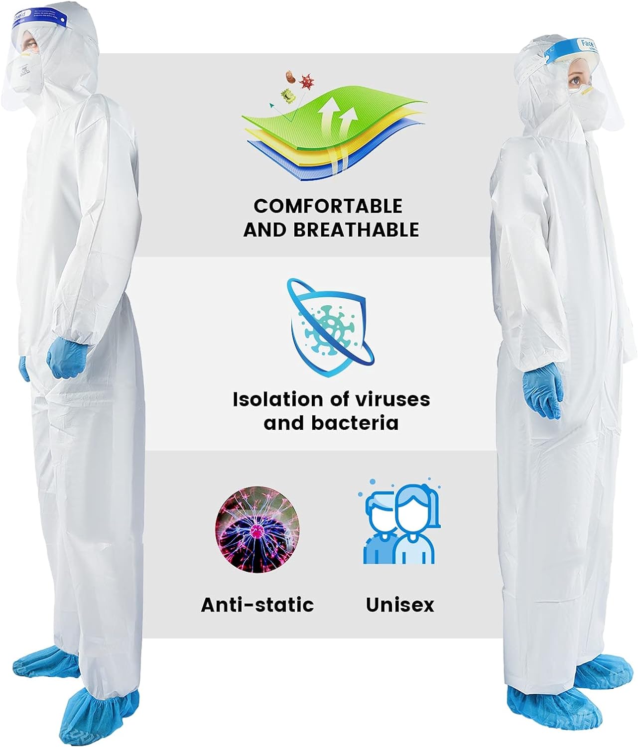Generic YIBER Disposable Protective Coverall Hazmat Suit, Heavy Duty Painters Coveralls, Made of SF Material, Excellent air permeabilit
