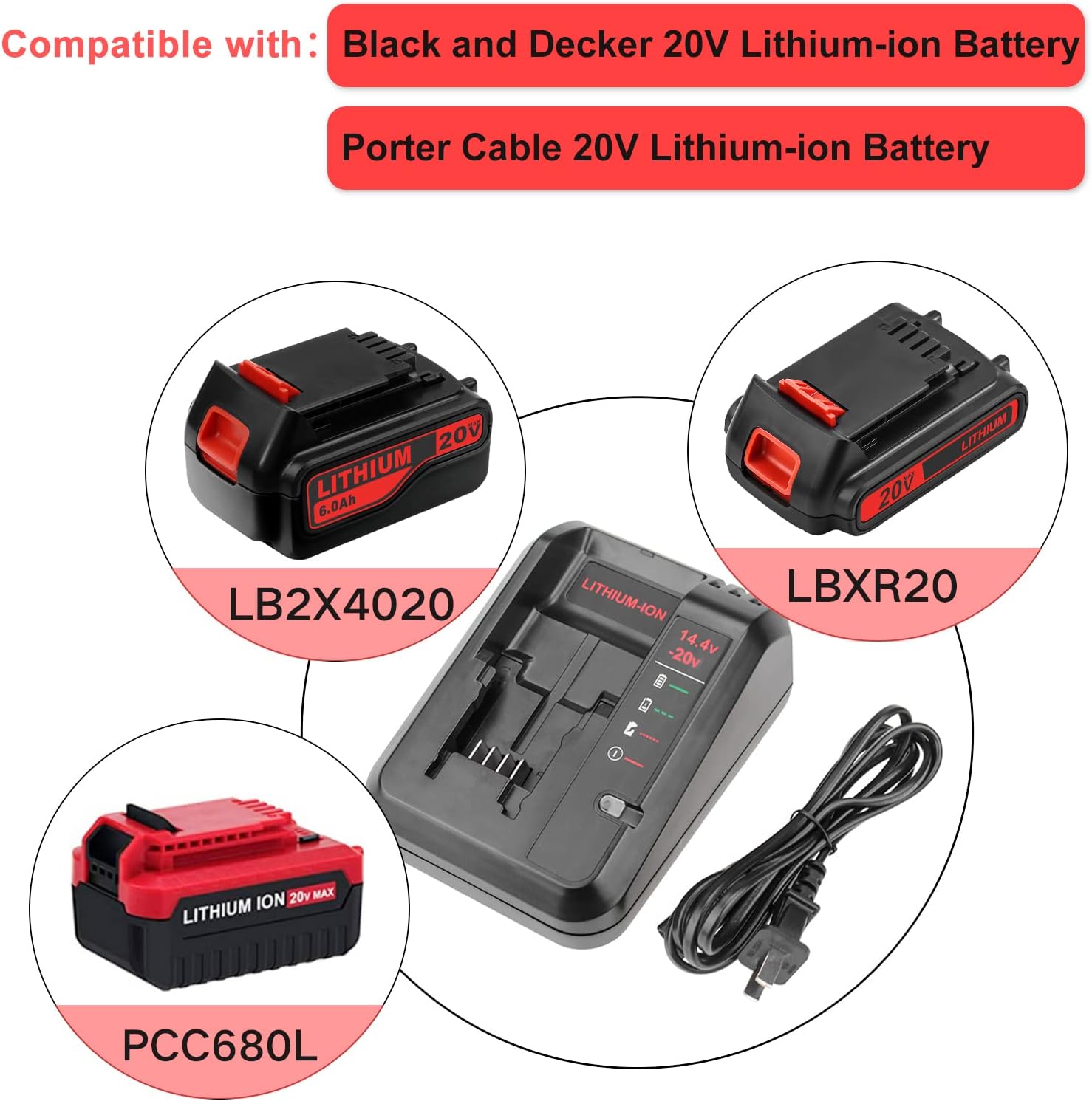 black decker 20v lithium battery charger from