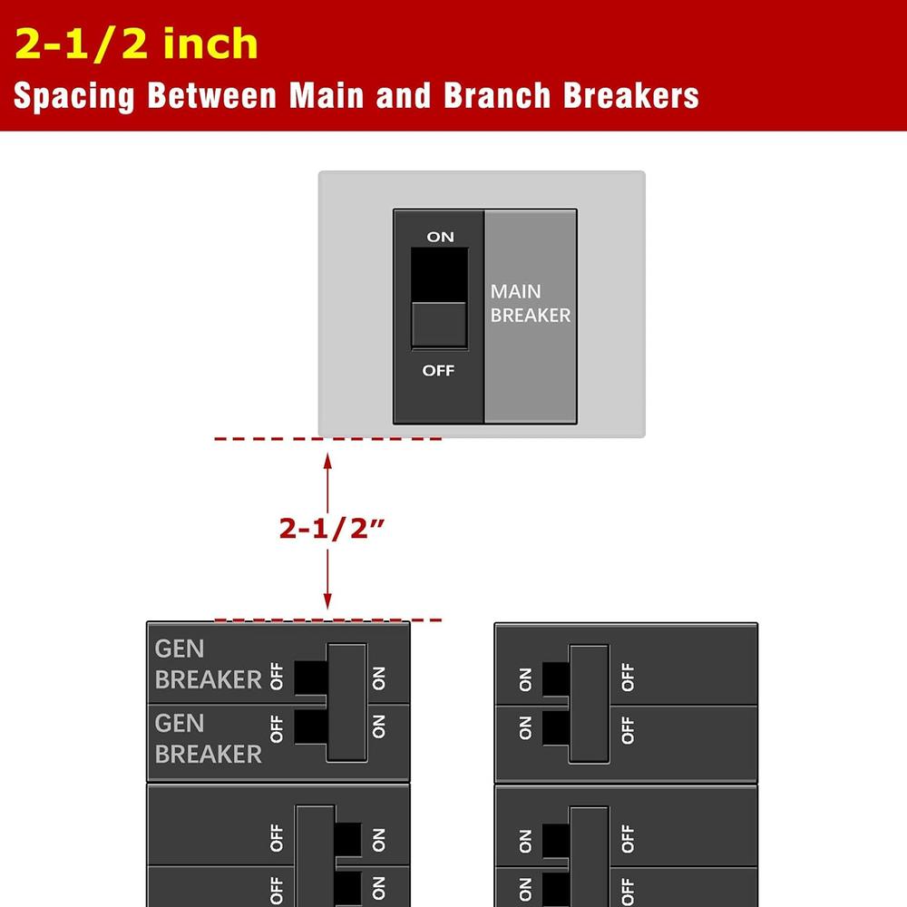Areisal Generator Interlock Kit compatible with GE General Electeric breaker panels with single vertical throw main, 2 1/2 inch Spacing