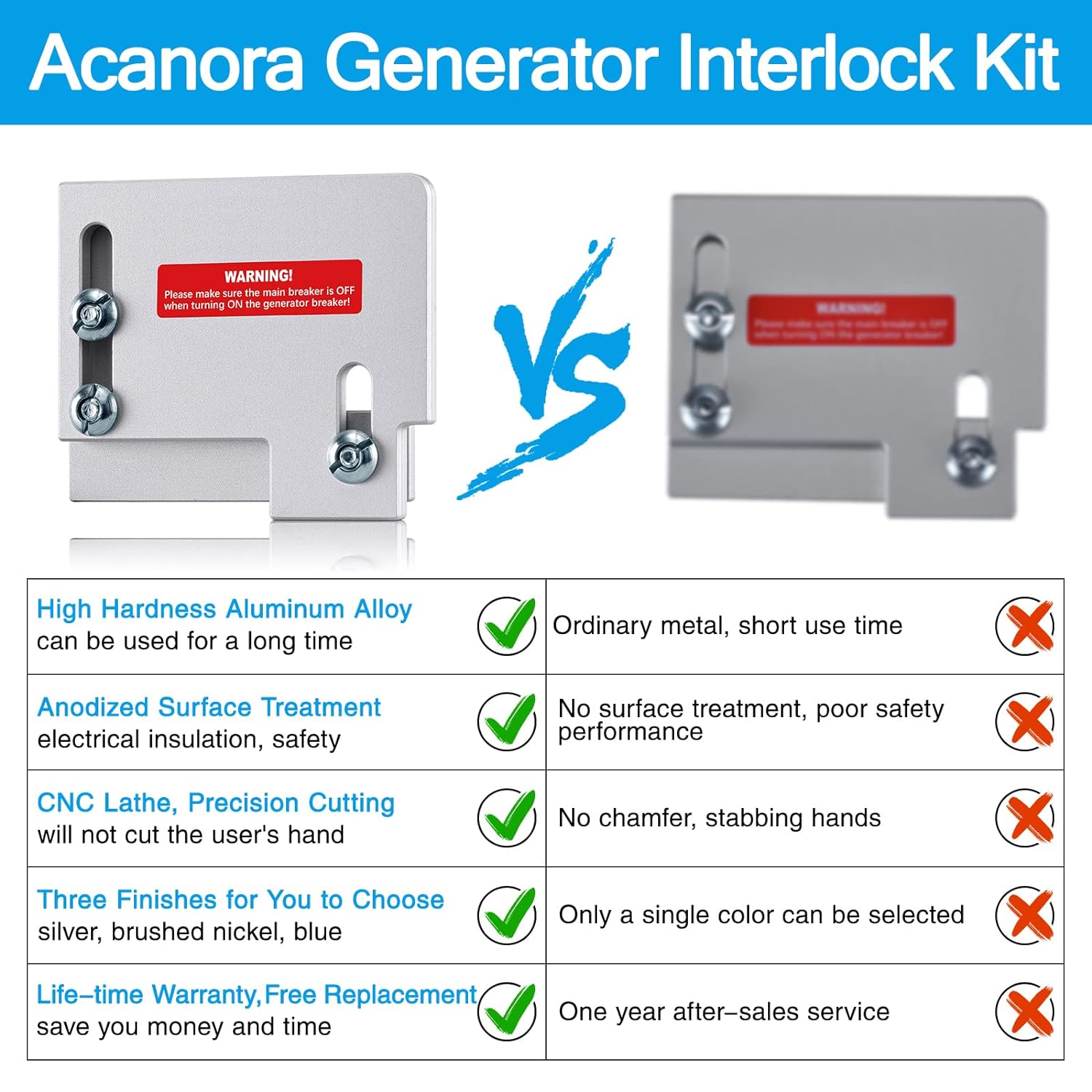 Generic ACANORA Generator Interlock Kit for Horizontal Main Cutler Hammer CH Series TAN Breaker 150 or 200 amp Panels,1 1/2 Inches Spac