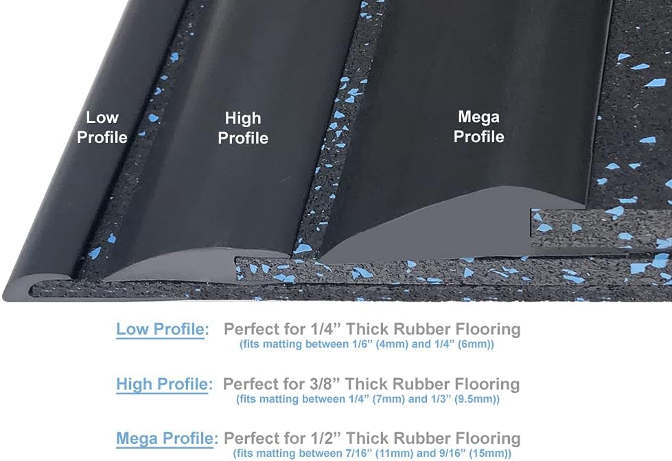 American Floor Mats Rubber Flooring Beveled Edge Ramps | Reducer Strip (12 Linear Ft - Mega Profile)