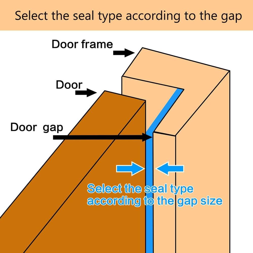 Generic Black Rubber Weather Stripping Door Seal Strip, D Shape Door Rubber Weather Seal Strip, Self-Adhesive Door Weatherstripping Sou