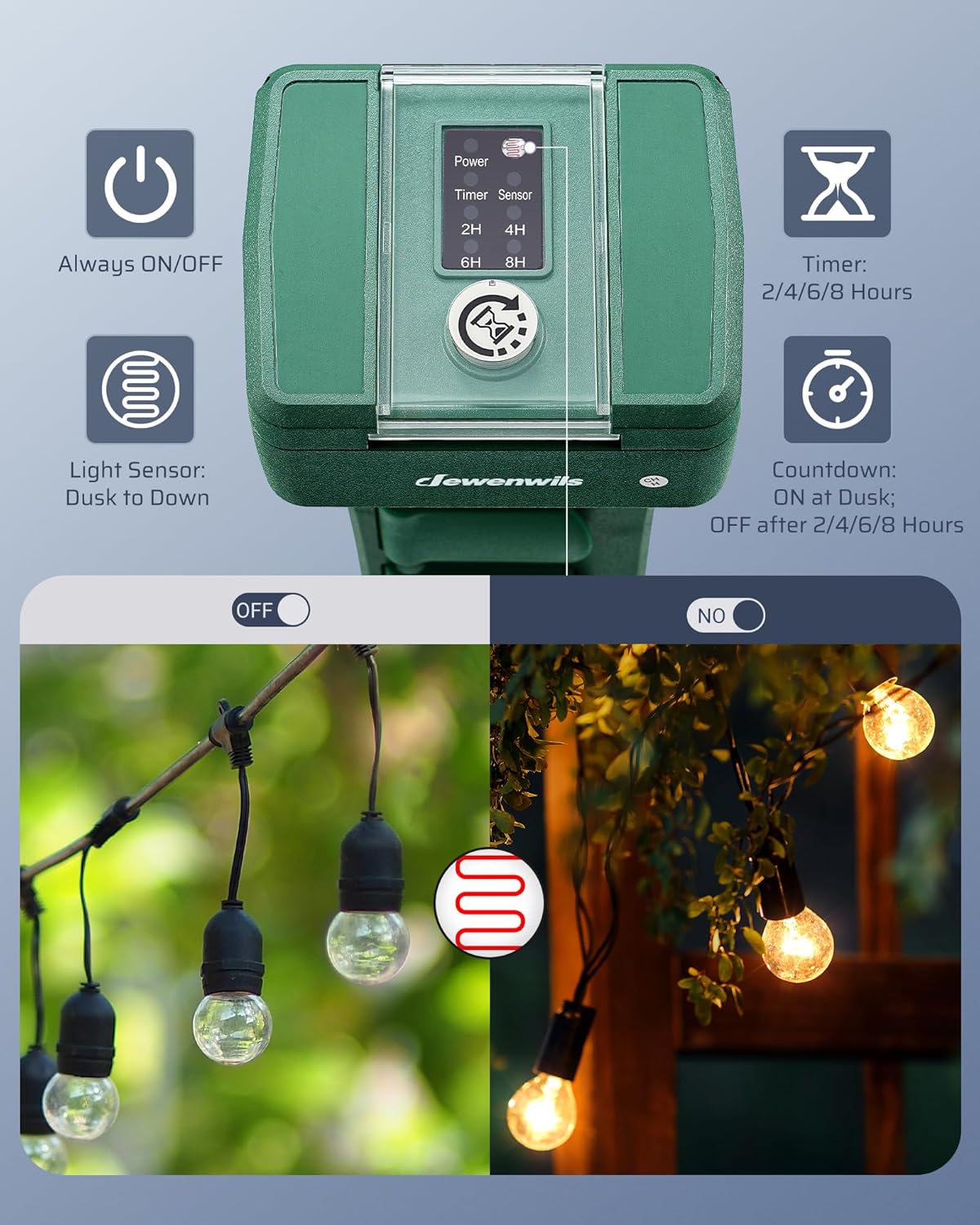 westinghouse outdoor outlet ground stake with programmable photocell timers  from Sears.com, image size:1200x1500