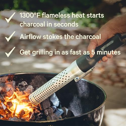 Fire Starters | Lighters